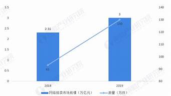 摄影作品 第22页